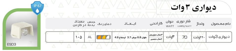 چراغ دیواری 3 وات تک رنگ دکوراتیو — تصویر ۲