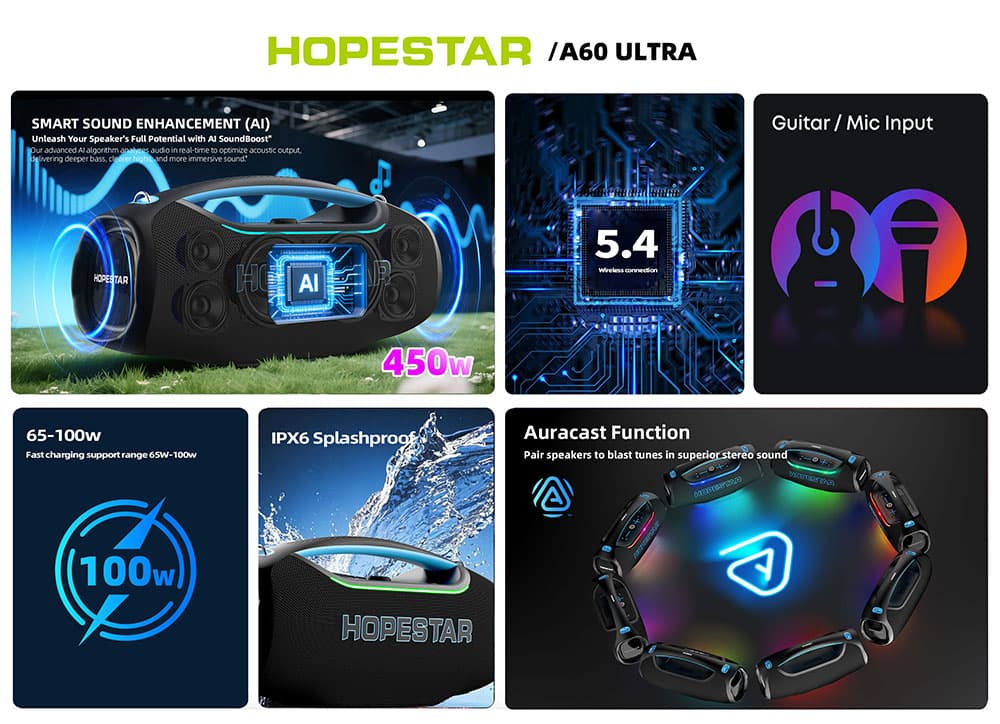 اسپیکر بلوتوثی اولترا هوپ استار Hopestar A60 Ultra — تصویر ۶