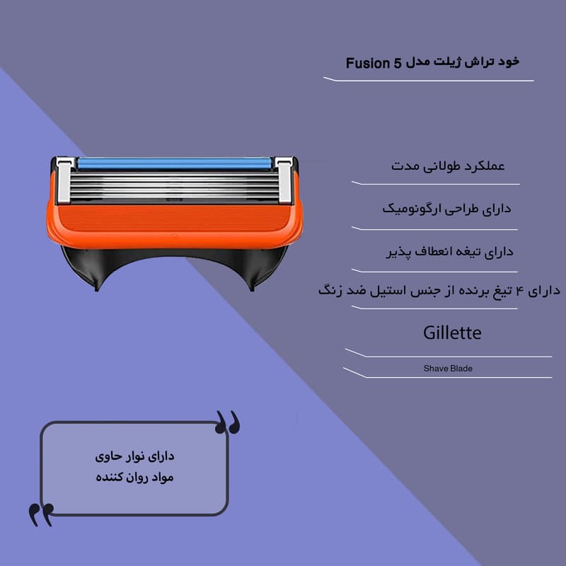 تیغ یدک ژیلت(Gillette) مدل 5 Fusion بسته 4 عددی — تصویر ۳