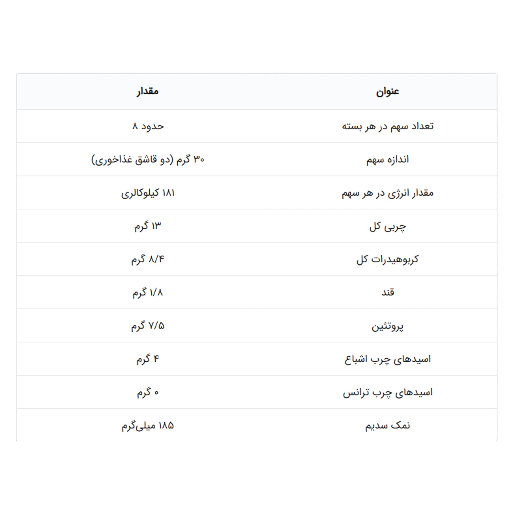 کره بادام‌ زمینی کروچی پرارین – 250 گرم — تصویر ۲