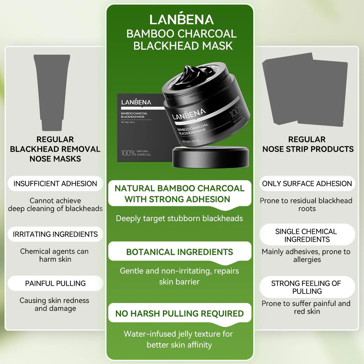 چسب بینی ذغال بامبو لانبنا LANBENA — تصویر ۴