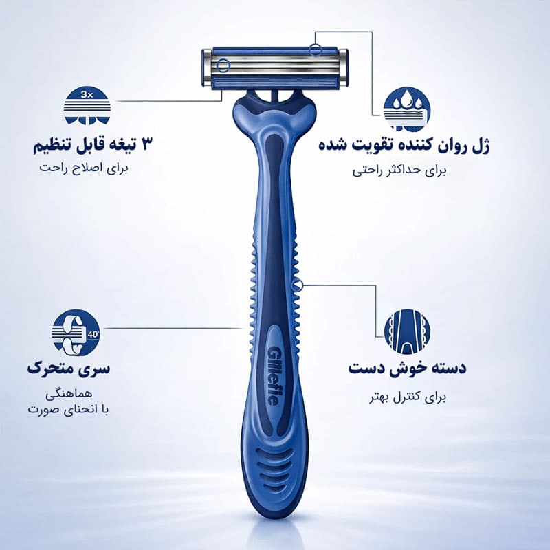 ژیلت مردانه 3 تیغه مدل Blue 3 Comfort | پک 3 عددی اصل ژیلت — تصویر ۳