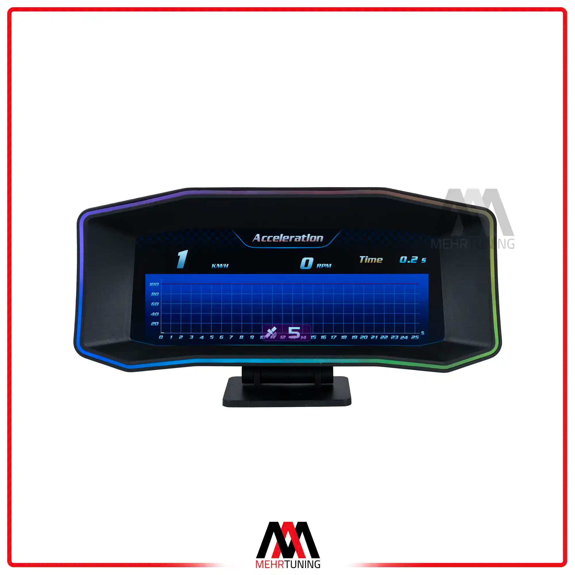 گیج OBD2 مدل HUD P4 وارداتی — تصویر ۷