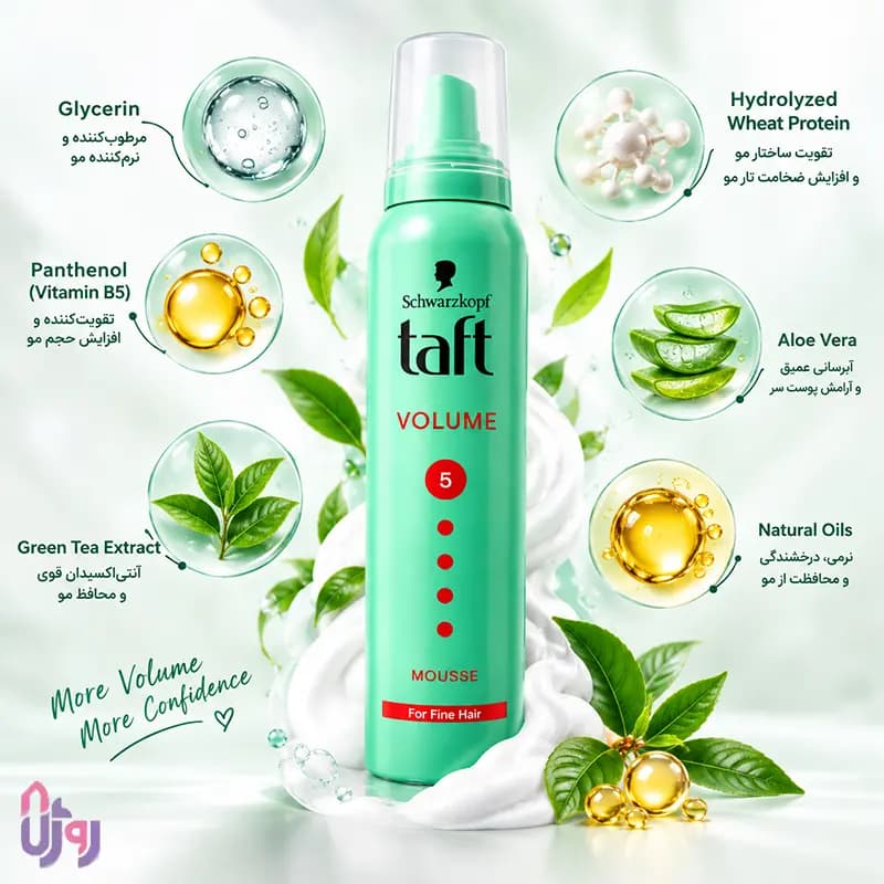 اسپری حالتدهنده مو شوارتسکف تافت Schwarzkopf Taft مدل موس حجمدهنده مو Volume Mousse با قدرت نگهداری 5 Hold Level حجم 150میل — تصویر ۷