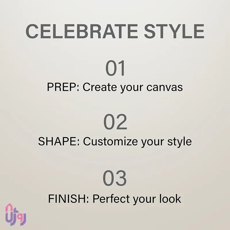 حالت‌دهنده مو کئون KEUNE مدل واکس فیبری Style Shaping Fibers حجم 125 میلی‌لیتر — تصویر ۳