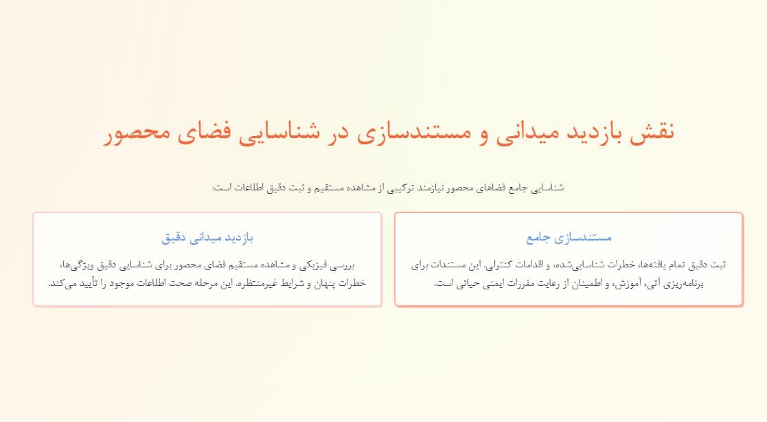 پاورپوینت ایمنی کار در فضای محصور — تصویر ۳