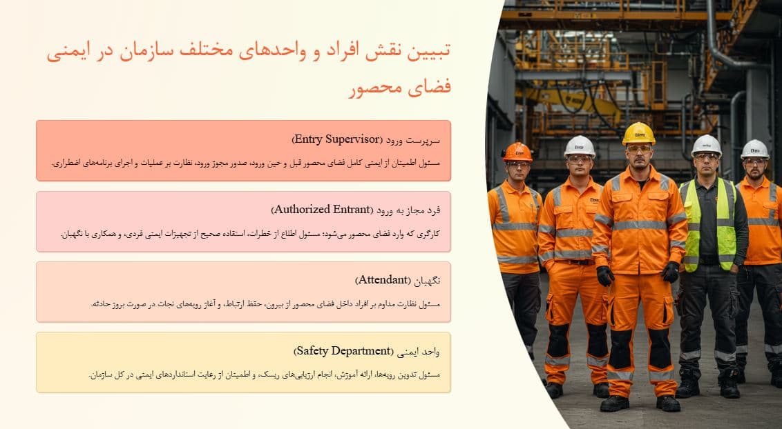 پاورپوینت ایمنی کار در فضای محصور — تصویر ۵