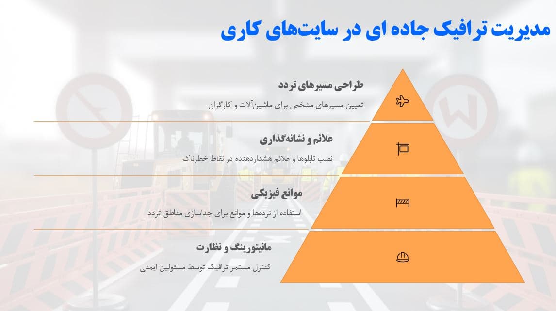 پاورپوینت ایمنی عمومی ماشین آلات عمرانی و معدنی — تصویر ۲