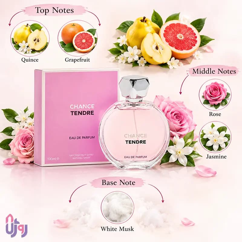 عطر ادو پرفیوم زنانه فراگرنس ورد Fragrance World مدل چنس تندر Chance Tendre حجم 100میلی‌لیتر — تصویر ۹