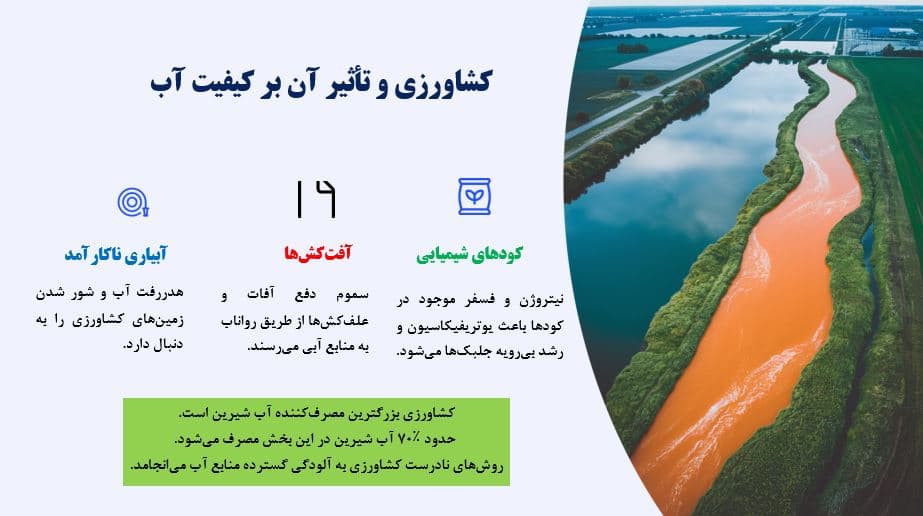 پاورپوینت آلودگی آب، بحران جهانی — تصویر ۷