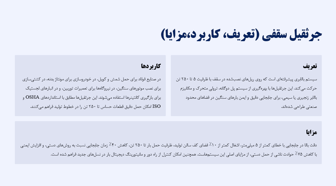 پاورپوینت ایمنی کار با جرثقیل سقفی — تصویر ۲