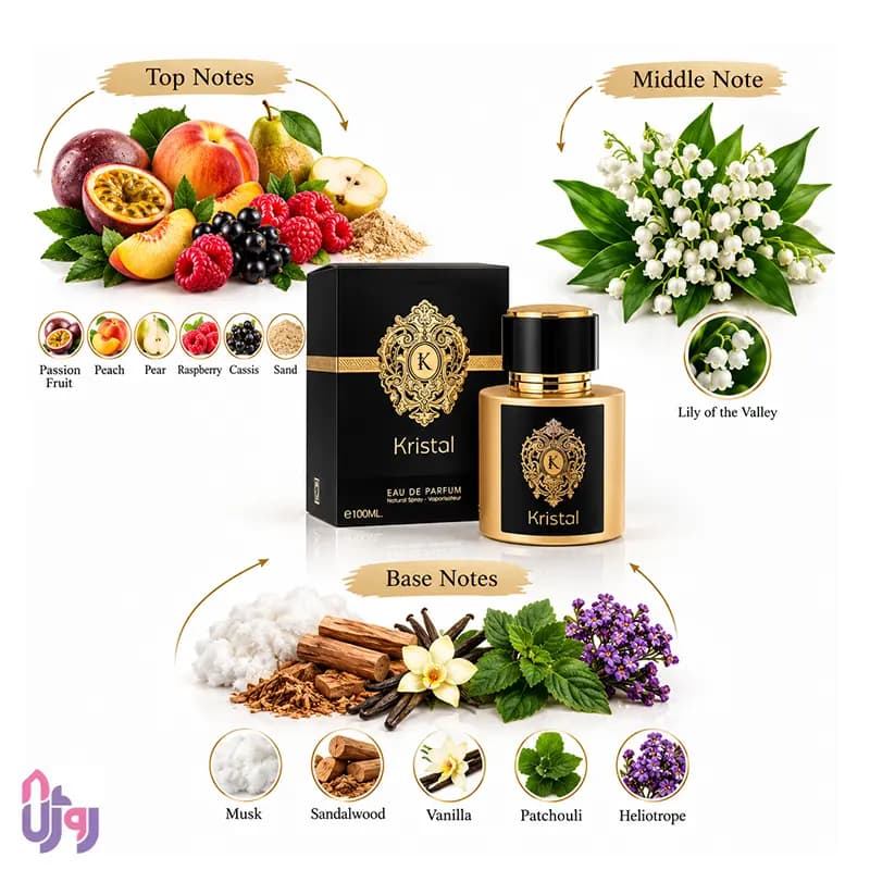 عطر ادو پرفیوم یونیسکس فراگرنس ورد Fragrance World مدل کریستال Kristal حجم 100 میلیلیتر — تصویر ۶