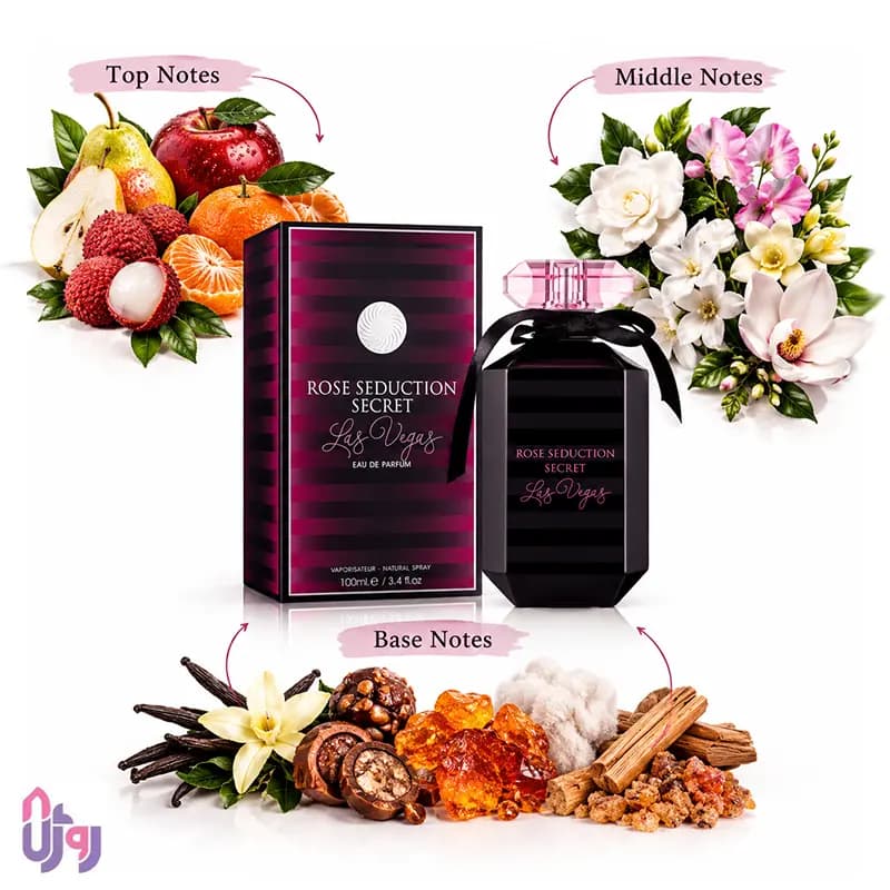 عطر ادو پرفیوم زنانه فراگرنس ورد Fragrance World مدل رز سداکشن سکرت لاس وگاس Rose Seduction Secret Las Vegas حجم100میلی‌لیتر — تصویر ۶