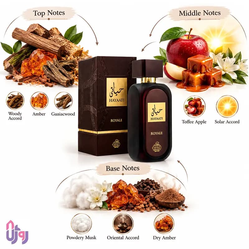 عطر ادوپرفیوم یونیسکس فراگرنس ورد Fragrance World مدل حیاتی رویال Hayaati Royale حجم 100 میلیلیتر — تصویر ۷