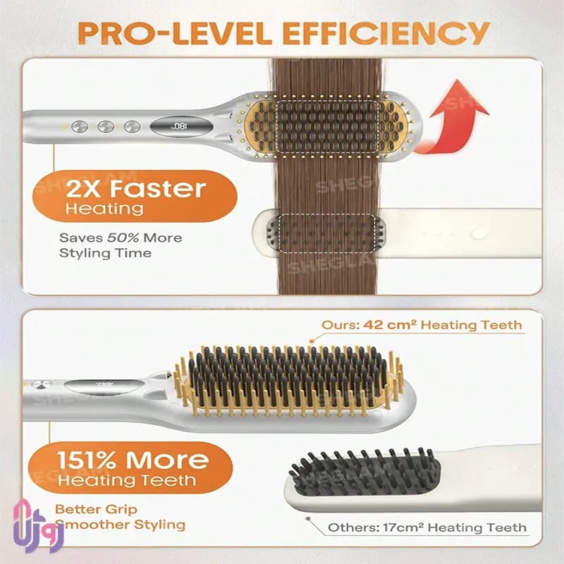 برس حرارتی صاف کننده مو شیگلم هیر SHEGLAM مدل Sleek Chic Triple Grip Straightening Brush — تصویر ۷