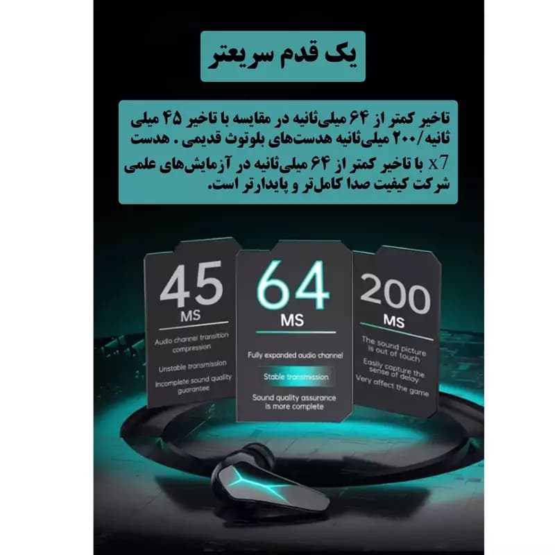 هندزفری بلوتوثی مدل x7 — تصویر ۶