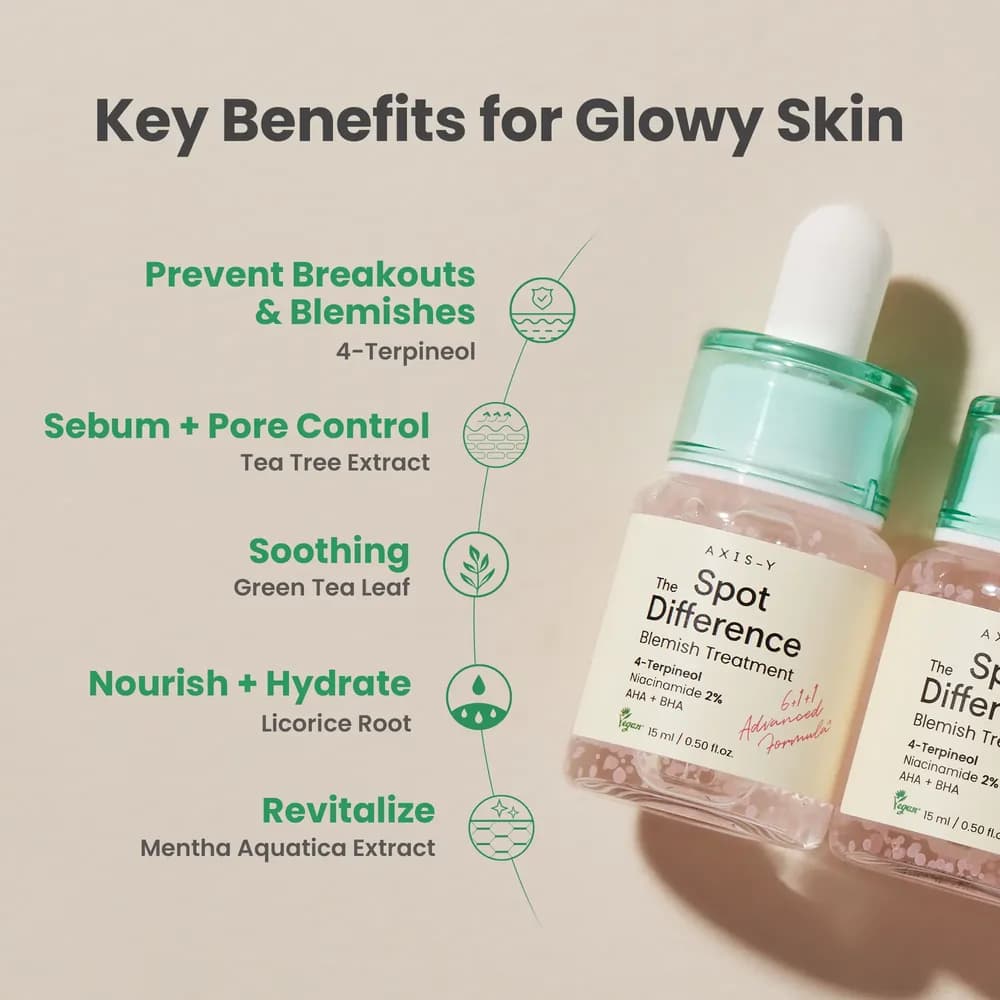 سرم ضد لک و ضد جوش اکسیس وای مدل Spot The Difference Blemish Treatment | حجم 15 میل — تصویر ۵