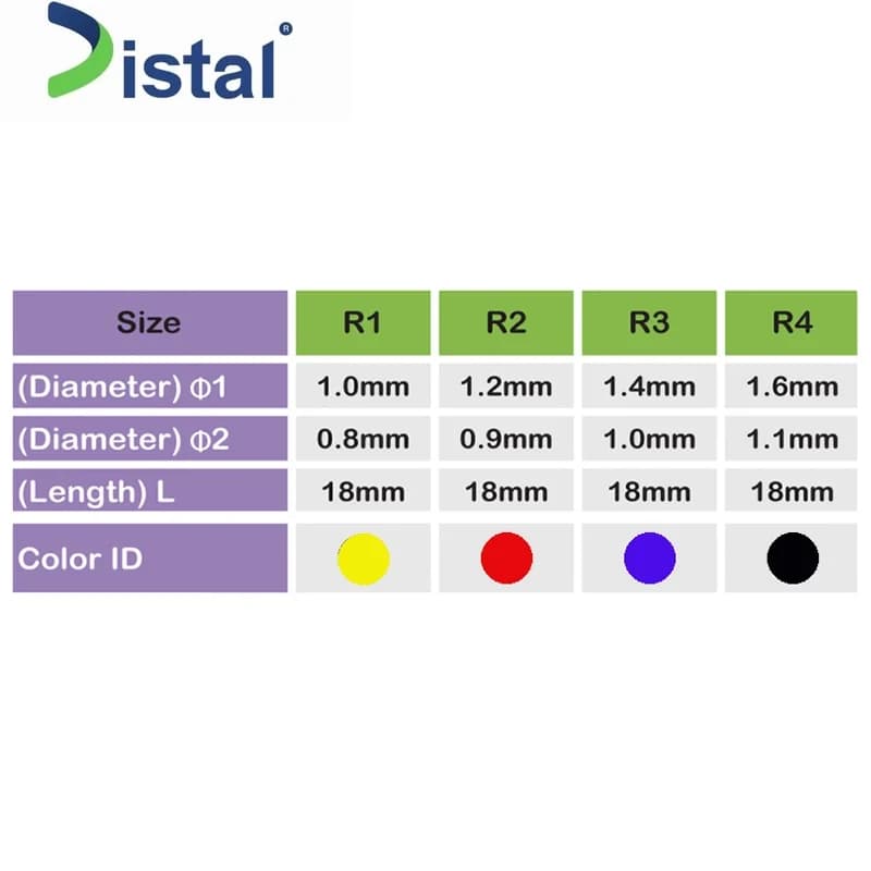 فایبرپست عاج دار Distal