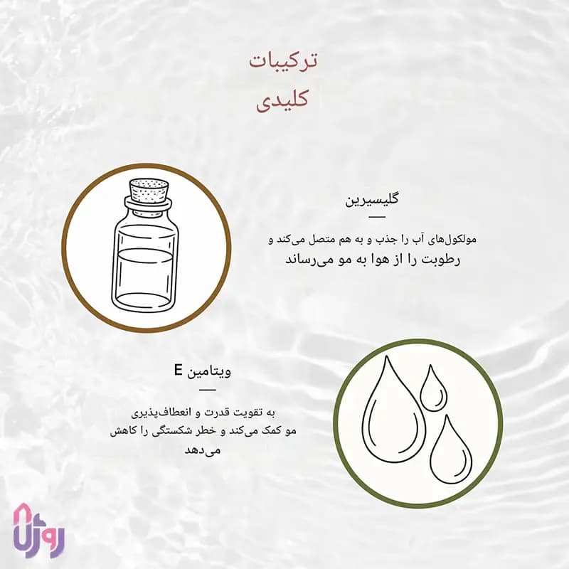 حالت دهنده مو ریزول REUZEL مدل خمیر حالت دهنده مات Matte Styling Paste حجم 100 میلی لیتر — تصویر ۵