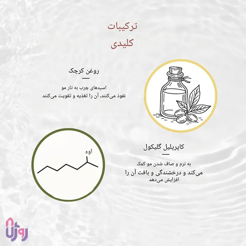 حالت دهنده مو ریزول REUZEL مدل واکس مو براق کننده قوی Red High Shine حجم 95 گرم — تصویر ۶