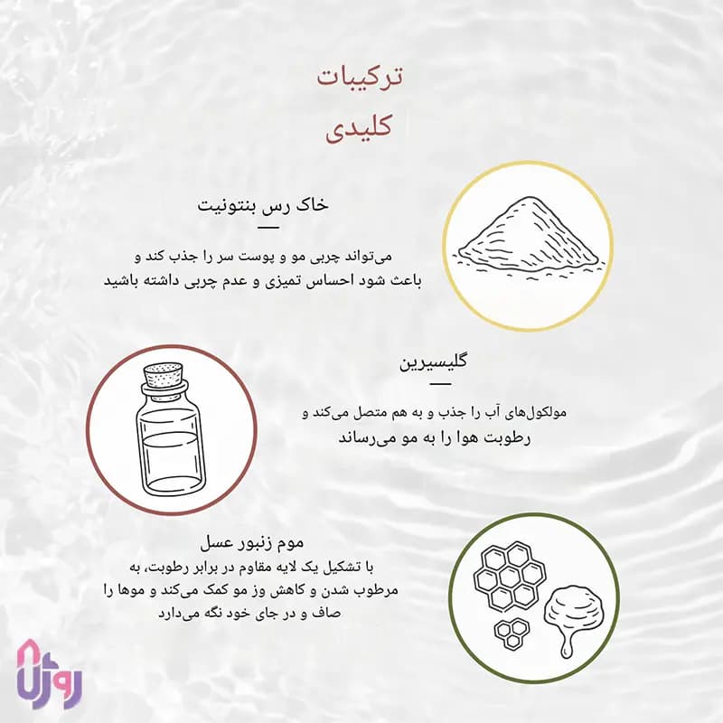 حالت دهنده مو ریزول REUZEL مدل واکس مو مات Severed Head Strong Matte Clay Pomade حجم 95.8 گرم — تصویر ۶