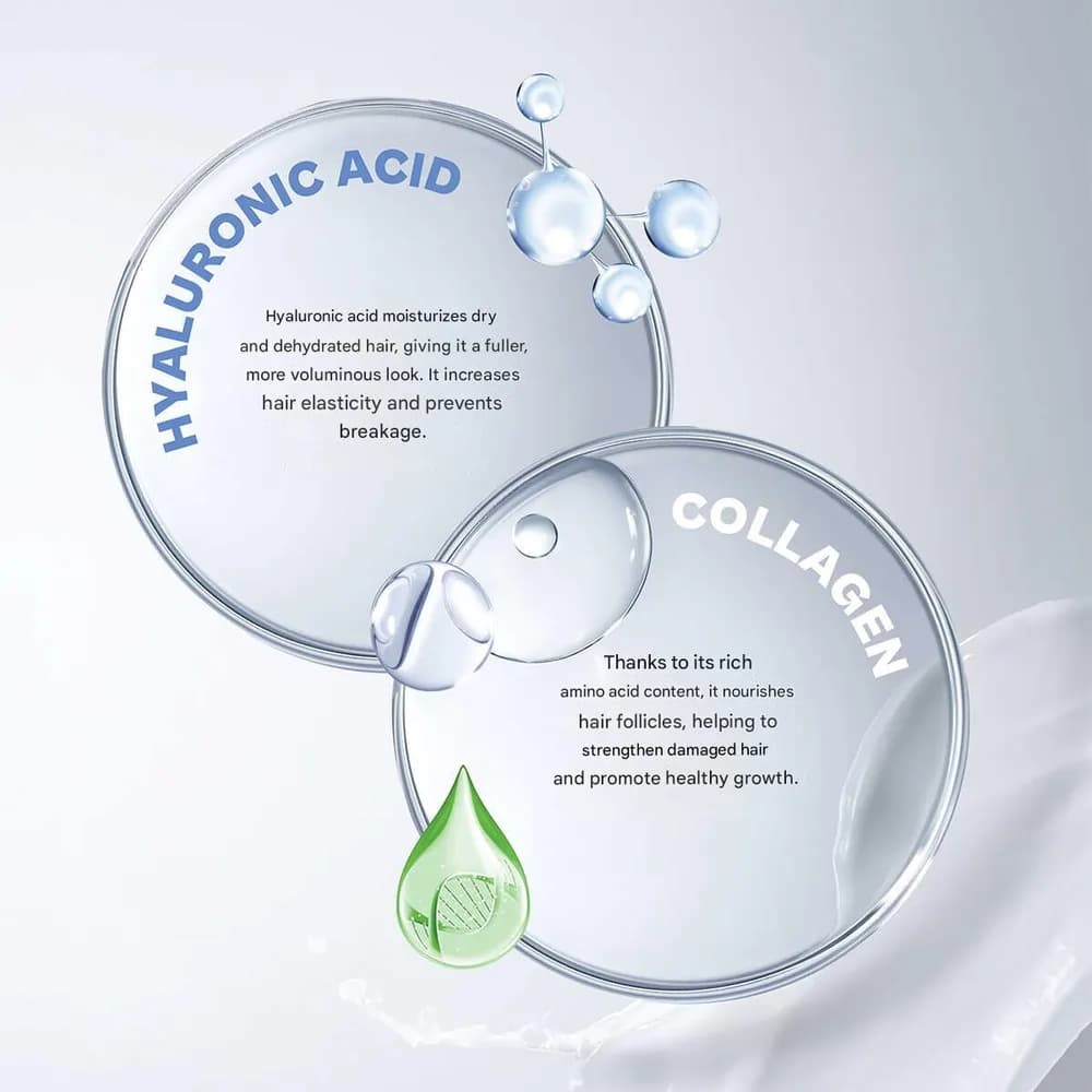 نرم کننده آبرسان مو اربن کر مدل Hyaluronic Acid & Collagen – حاوی هیالورونیک اسید و کلاژن | حجم 250 میل — تصویر ۳