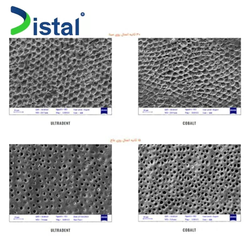 ژل اسید اچ 37% پلیمری Cobalt Etch – کبالت — تصویر ۳