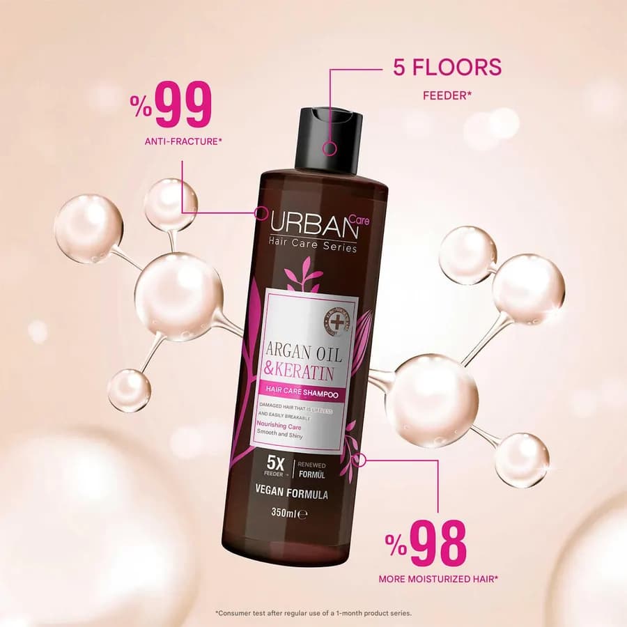 شامپو روغن آرگان و کراتین اربن کر مدل Argan Oil & Keratin | حجم 350 میل — تصویر ۶