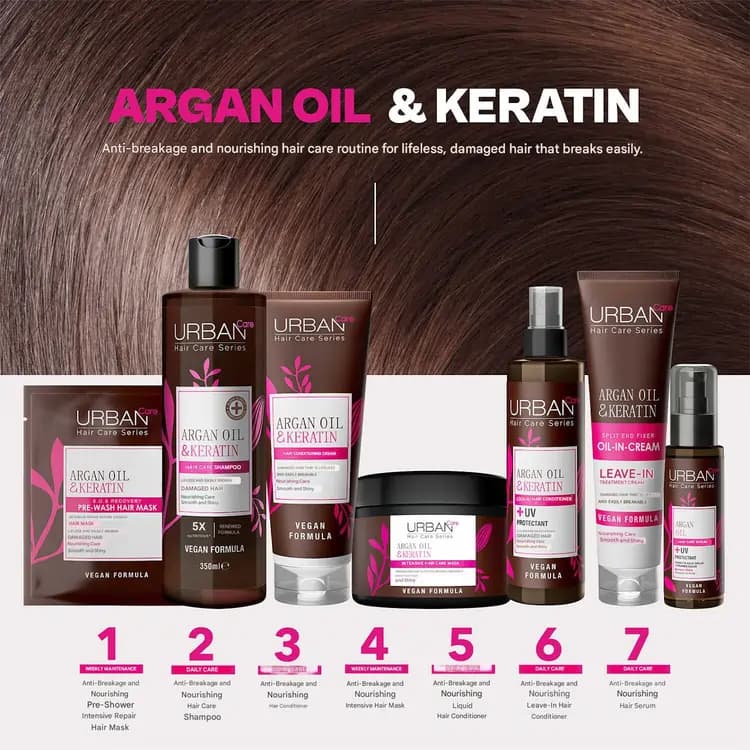 شامپو روغن آرگان و کراتین اربن کر مدل Argan Oil & Keratin | حجم 350 میل — تصویر ۸