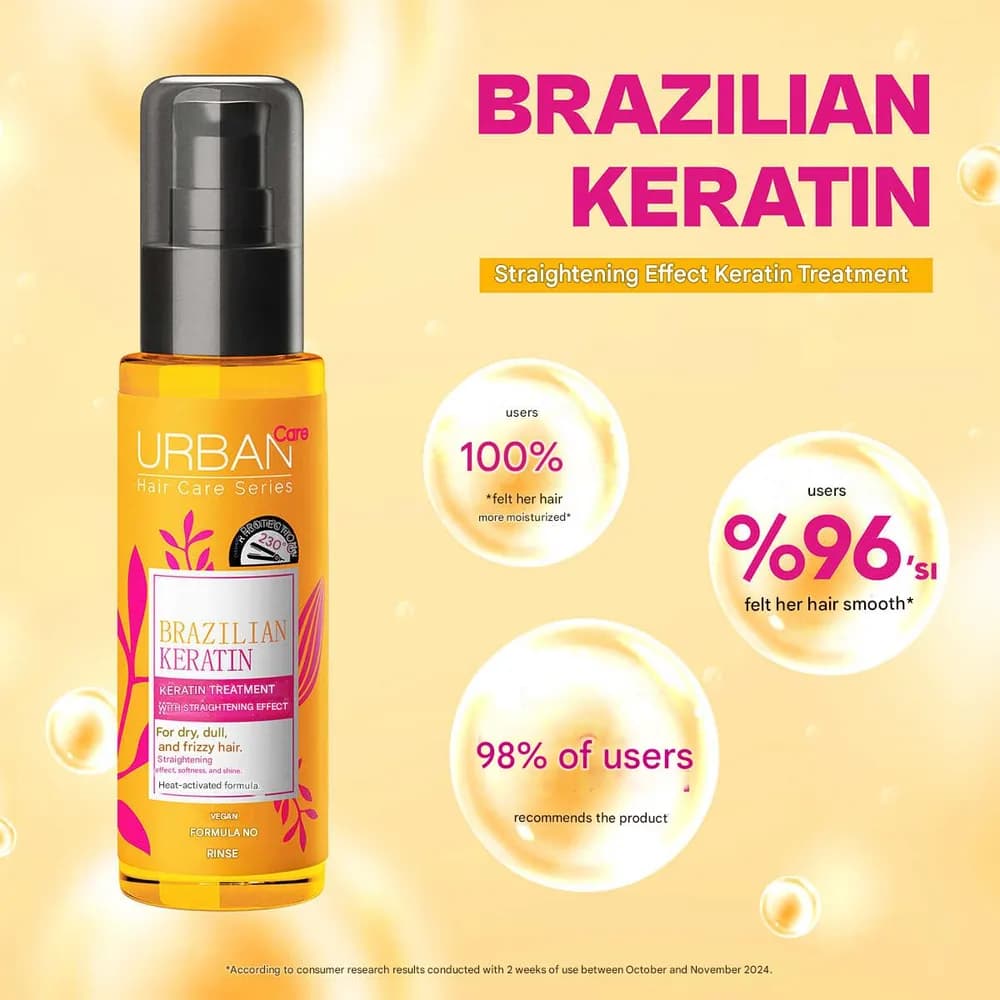 سرم کراتینه برزیلی اربن کر مدل Brazilian Keratin – موهای خشک و آسیب‌دیده | حجم 75 میل — تصویر ۴