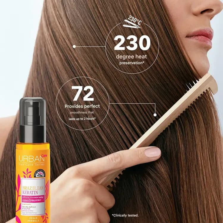 سرم کراتینه برزیلی اربن کر مدل Brazilian Keratin – موهای خشک و آسیب‌دیده | حجم 75 میل — تصویر ۳