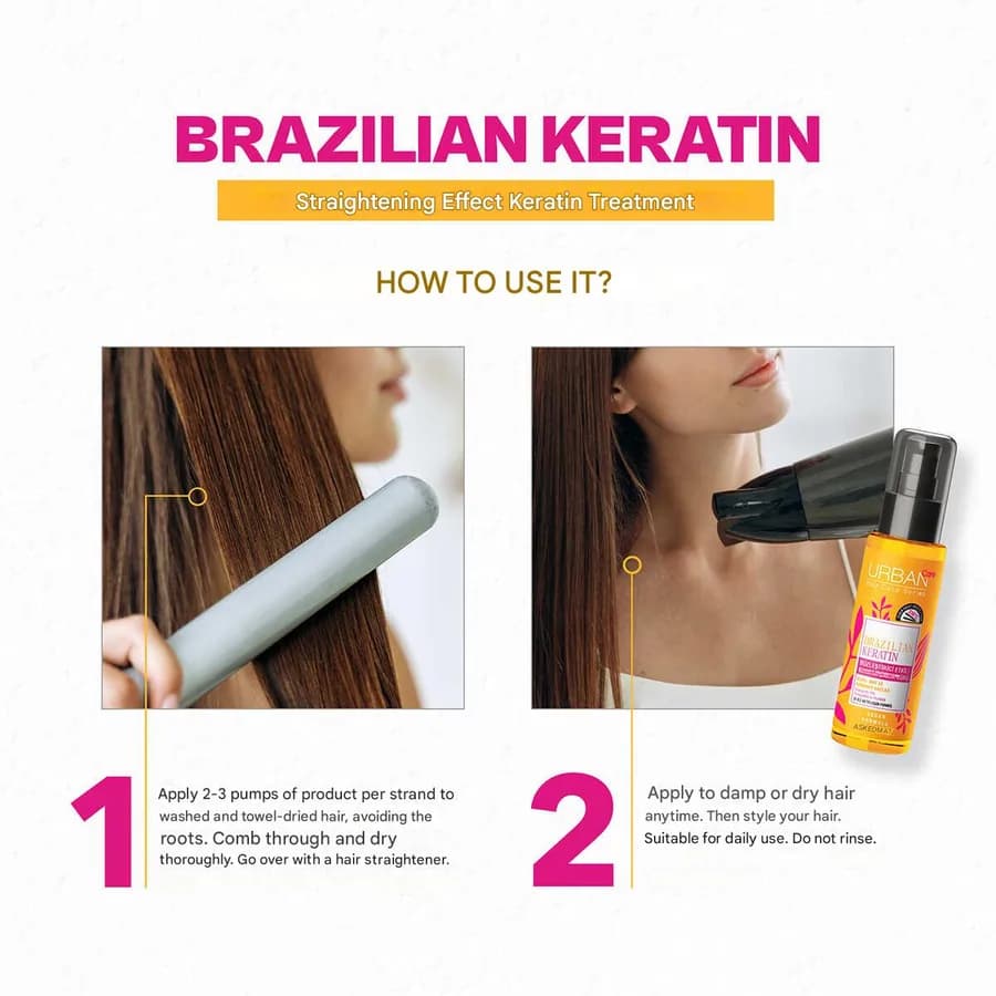 سرم کراتینه برزیلی اربن کر مدل Brazilian Keratin – موهای خشک و آسیب‌دیده | حجم 75 میل — تصویر ۵