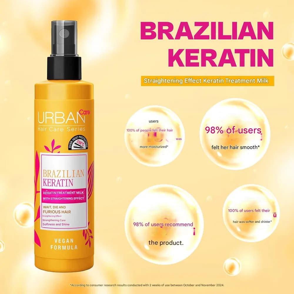 اسپری دوفاز کراتینه برزیلی اربن کر مدل Brazilian Keratin | حجم 200 میل — تصویر ۴