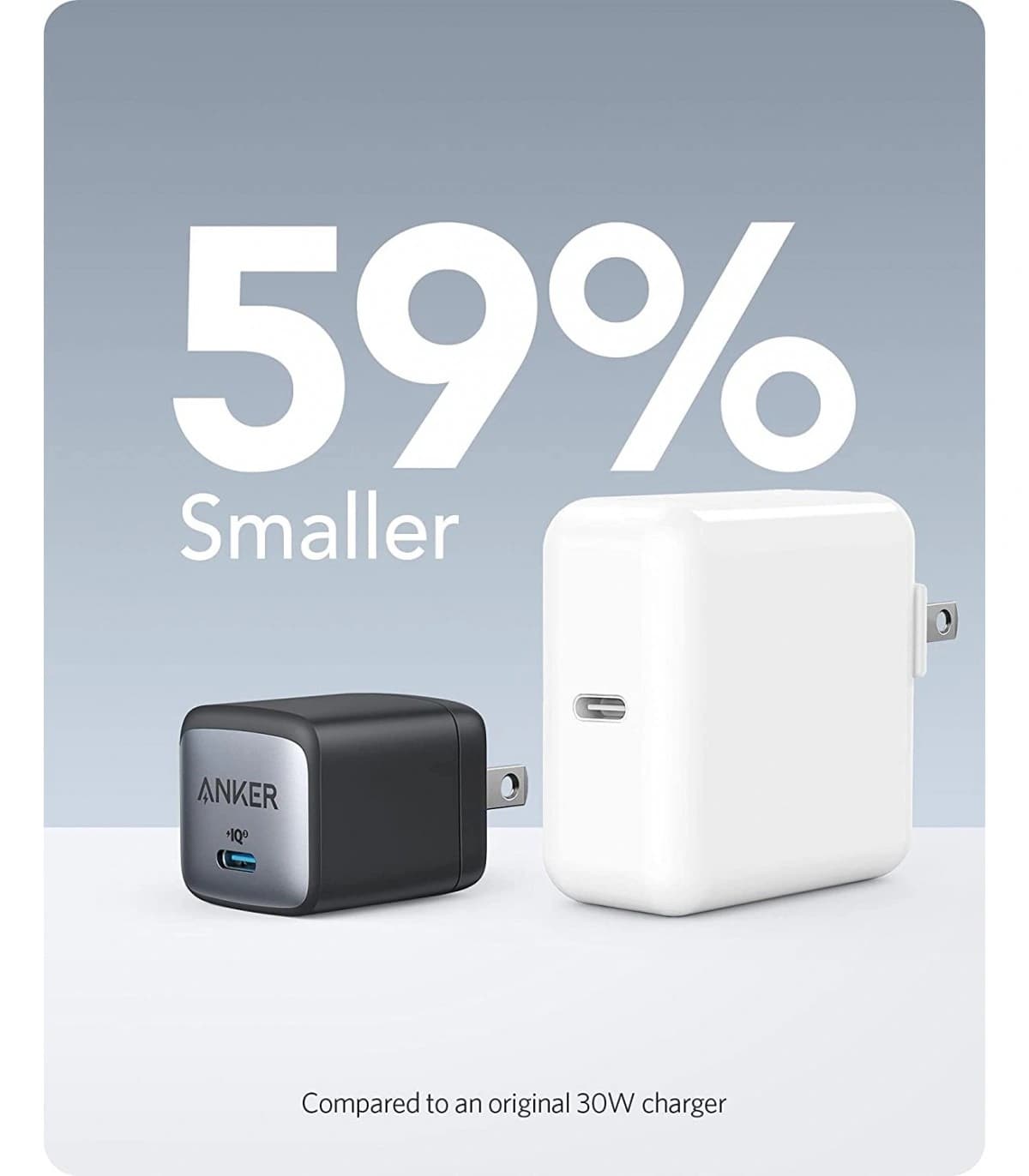 آداپتور برند ANKER مدل B2698 -ZOLO توان 30W — تصویر ۸