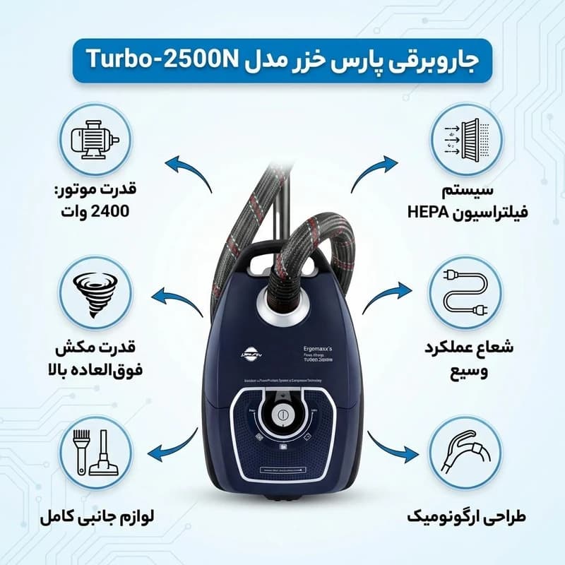 جاروبرقی پارس خزر مدل 2500WN زیرووات — تصویر ۲