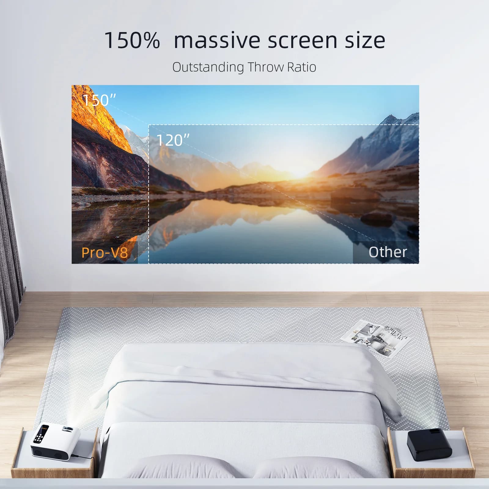 ویدیو پروژکتور یابر مدل Pro V8 — تصویر ۷