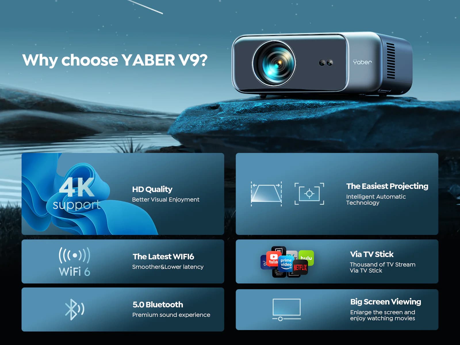 ویدیو پرژکتور یابر مدل Pro V9 — تصویر ۸