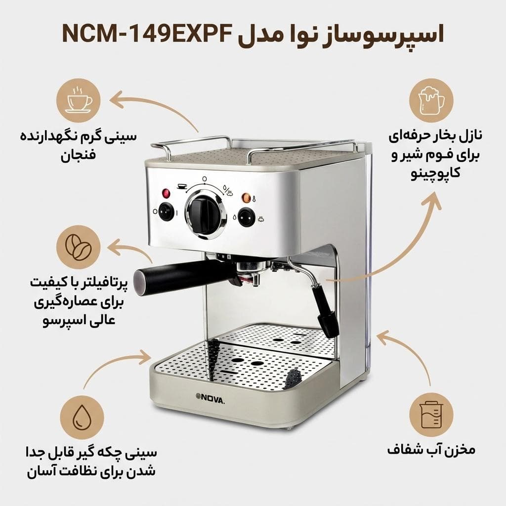 اسپرسوساز خانگی 1200 میلی‌لیتری نوا مدل NCM-149 — تصویر ۲