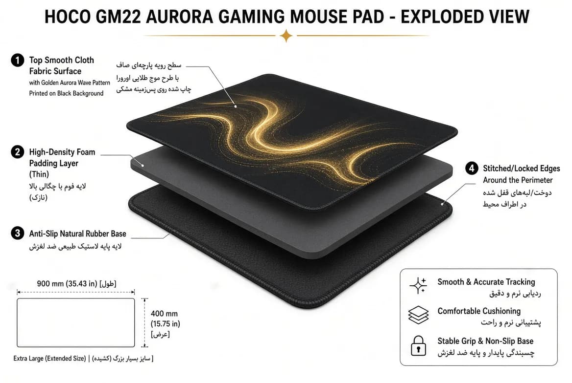 پد موس هوکو GM22 Aurora — تصویر ۶