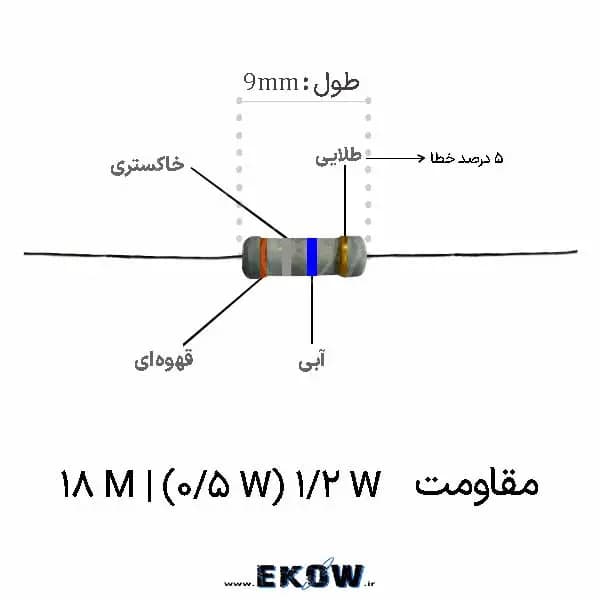 مقاومت 1/2 وات 18 مگا اهم (1/2W 18M ) پک 100 عددی