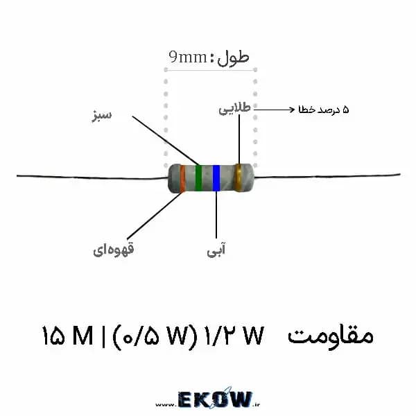 مقاومت 1/2 وات 15 مگا اهم (1/2W 15M ) پک 5000 عددی