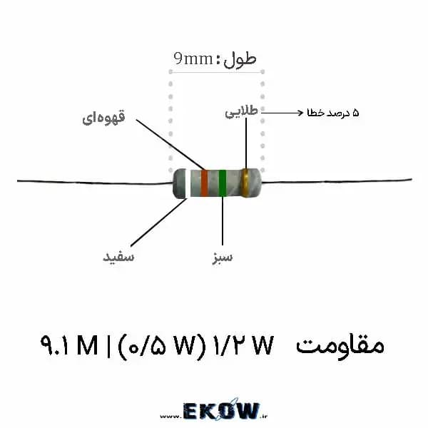 مقاومت 1/2 وات 9.1 مگا اهم (1/2W 9.1M ) پک 100 عددی