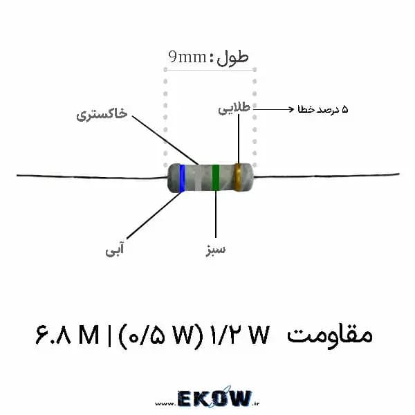 مقاومت 1/2 وات 6.8 مگا اهم (1/2W 6.8M ) پک 100 عددی