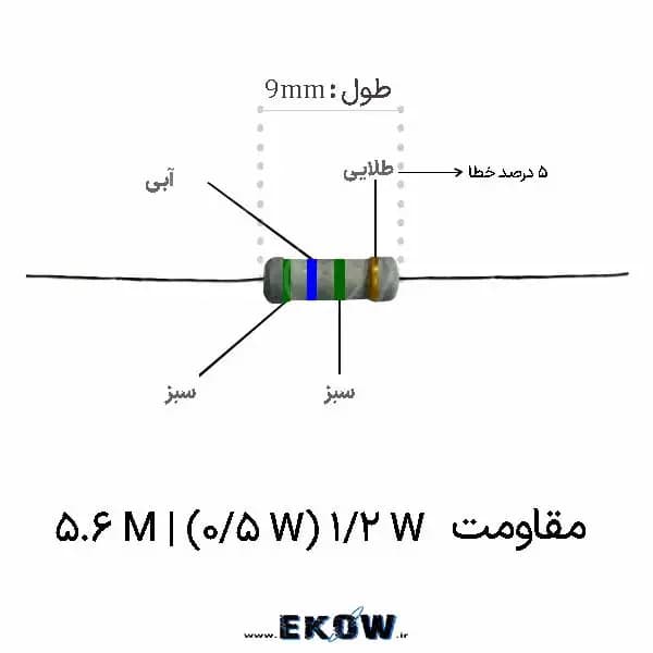 مقاومت 1/2 وات 5.6 مگا اهم (1/2W 5.6M ) پک 100 عددی