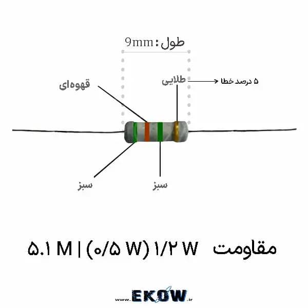 مقاومت 1/2 وات 5.1 مگا اهم (1/2W 5.1M ) پک 100 عددی