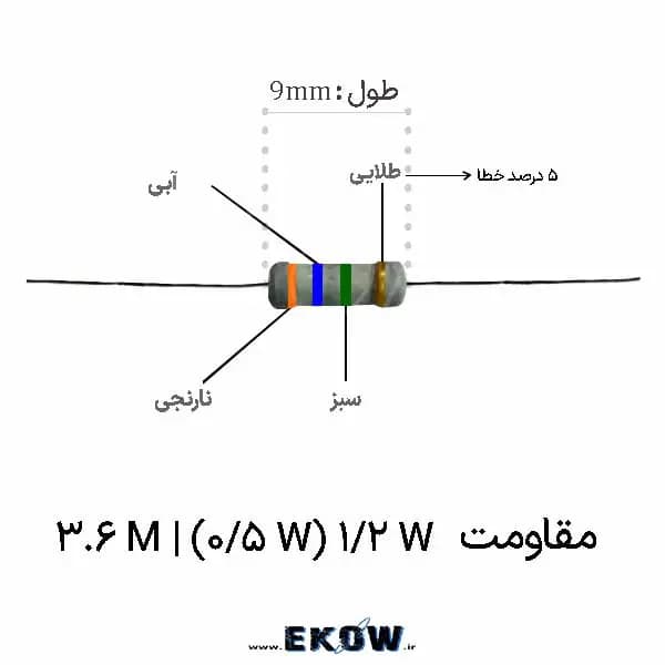 مقاومت 1/2 وات 3.6 مگا اهم (1/2W 3.6M ) پک 5000 عددی