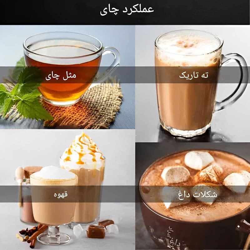 مخلوط کن و غذا ساز چند کاره برند Homemate — تصویر ۲