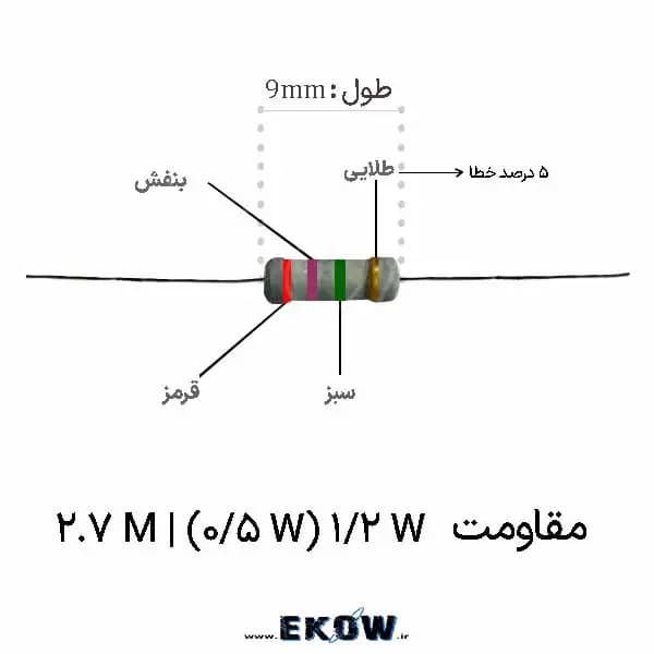 مقاومت 1/2 وات 2.7 مگا اهم (1/2W 2.7M ) پک 5000 عددی