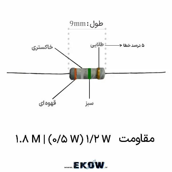 مقاومت 1/2 وات 1.8 مگا اهم (1/2W 1.8M ) پک 100 عددی