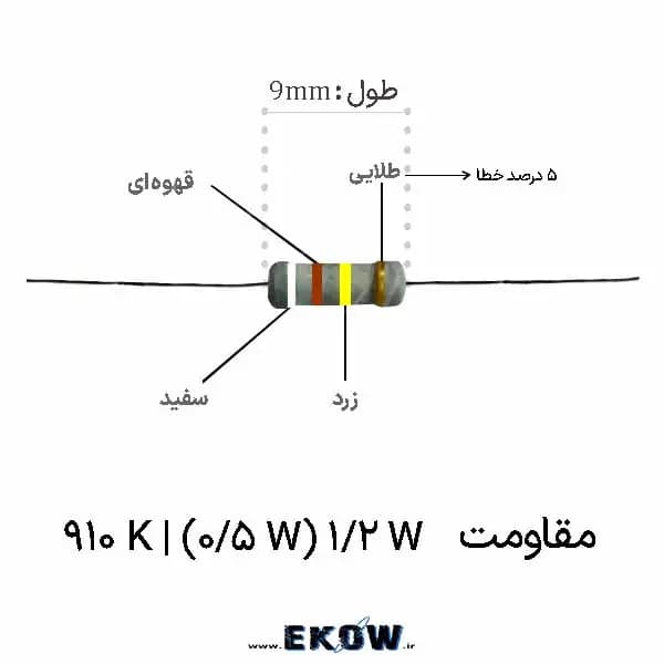مقاومت 1/2 وات 910 کیلو اهم (1/2W 910K ) پک 5000 عددی